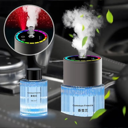Smart Diffuseur Ciel Étoilé – Parfum Voiture Élégant